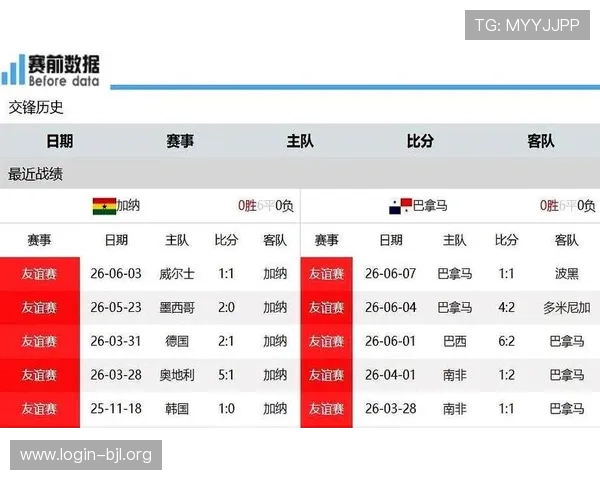 2026年世界杯加纳VS巴拿马正式比赛赛况分析与关键球员表现总结